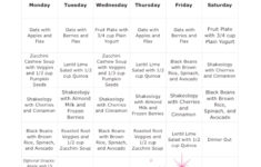 Meal Plan Danielle Prestejohn Ultimate Reset