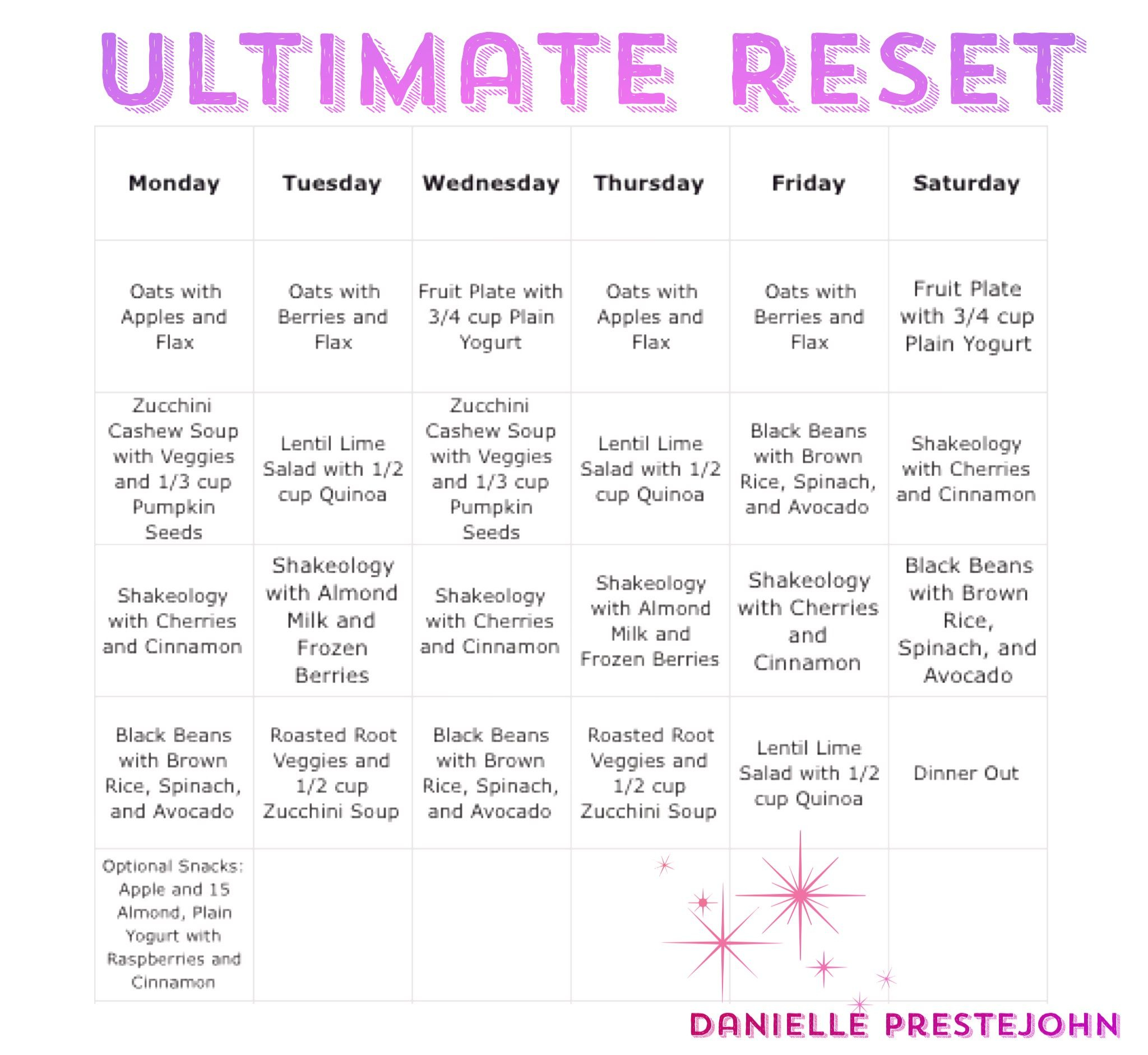 Meal Plan Danielle Prestejohn Ultimate Reset 