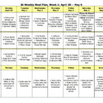 Meal Plan Monday April 30 May 6 The Nourishing Home