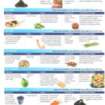 Meal Plan Workout Food Fitness Treats High Protein Recipes