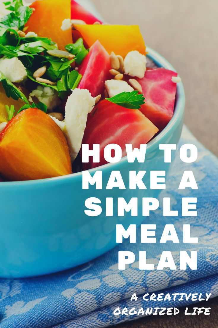 Meal Planning Made Simple In 4 Easy Steps Vegan Meal 