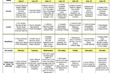 Meal Plans Archives Page 14 Of 16 The Nourishing Home