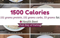 Meal Prep And Printable For 1500 Calorie Day 40 40 20