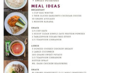 Meal Prep And Printable For 1500 Calorie Day 40 40 20