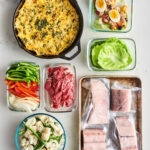 Meal Prep Plan How I Prep A Week Of Easy Keto Meals