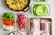 meal prep plan how i prep a week of easy keto meals Meal Prep Plan How I Prep A Week Of Easy Keto Meals