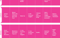 Mediterranean Diet Is No 1 Of 2021 Here Is A Weekly Meal