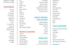 Mediterranean Diet Meal Plan Pdf Beauty News