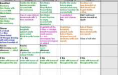 Mediterranean Diet Menu Mediterranean Diet Plan