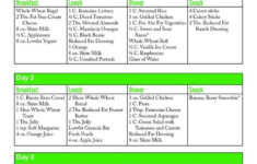 Mediterranean Diet Menu Samples Sample Menu Recipes