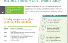 Mediterranean Diet Sample Menu Pdf Dobraemerytura