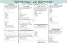 Mediterranean Diet Sample Menu Pdf Dobraemerytura