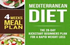 Mediterranean Diet The 28 Day Kickstart Beginners Plan