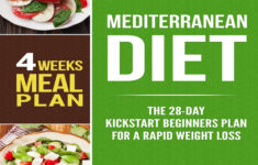 Mediterranean Diet The 28 Day Kickstart Beginners Plan
