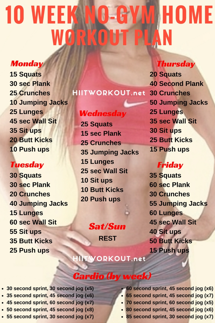 Month Workout Plan To Lose Weight Ideal Figure