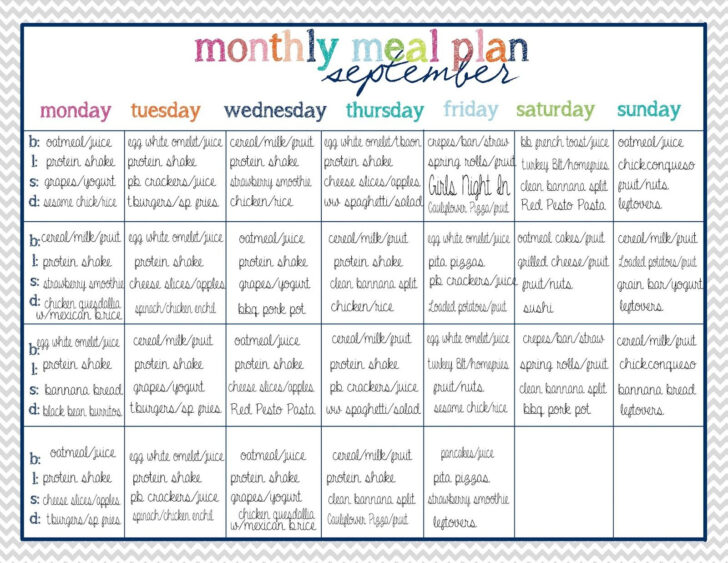 Heart Healthy Diet Plan Menu For A Month