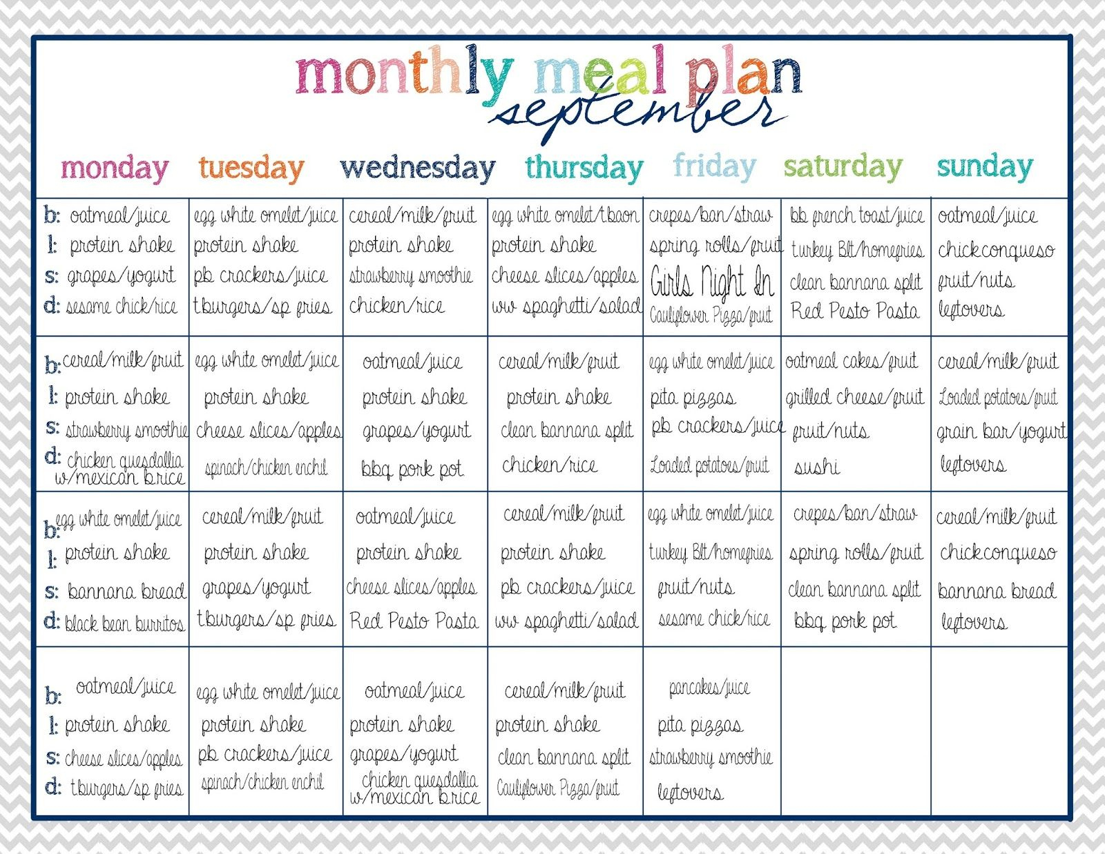 Monthly Meal Planning Clean Eating Menu Monthly Meal Planner