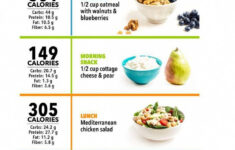 My Goodness Look At This For A Creative Idea Altogether