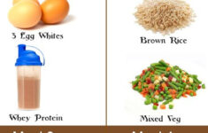 My Workout And Diet Plan To Get Big And Ripped Workout