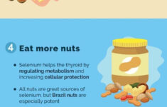 Natural Thyroid Treatment Natural Thyroid Treatment