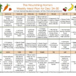 New Meal Plan December 24 Thru January 6 Whole Foods