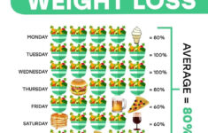 Nibble Calorie Counter nibblehealth On Instagram 80