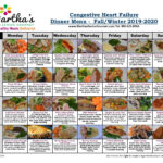 No Salt Recipes For Congestive Heart Failure Patients In