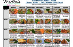 No Salt Recipes For Congestive Heart Failure Patients In