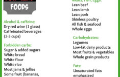 no sugar low carb diet plan diet plan No Sugar Low Carb Diet Plan Diet Plan