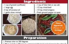 Nutrition Programs Near Me NutritionWhenTraining Id