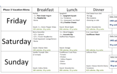 P3 Sample Menu Hcg Diet Recipes 800 Calorie Hcg Diet