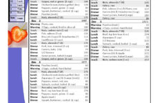 Paleo Diet 5 Day 1500 Calories A Day Meal Plan To Lose