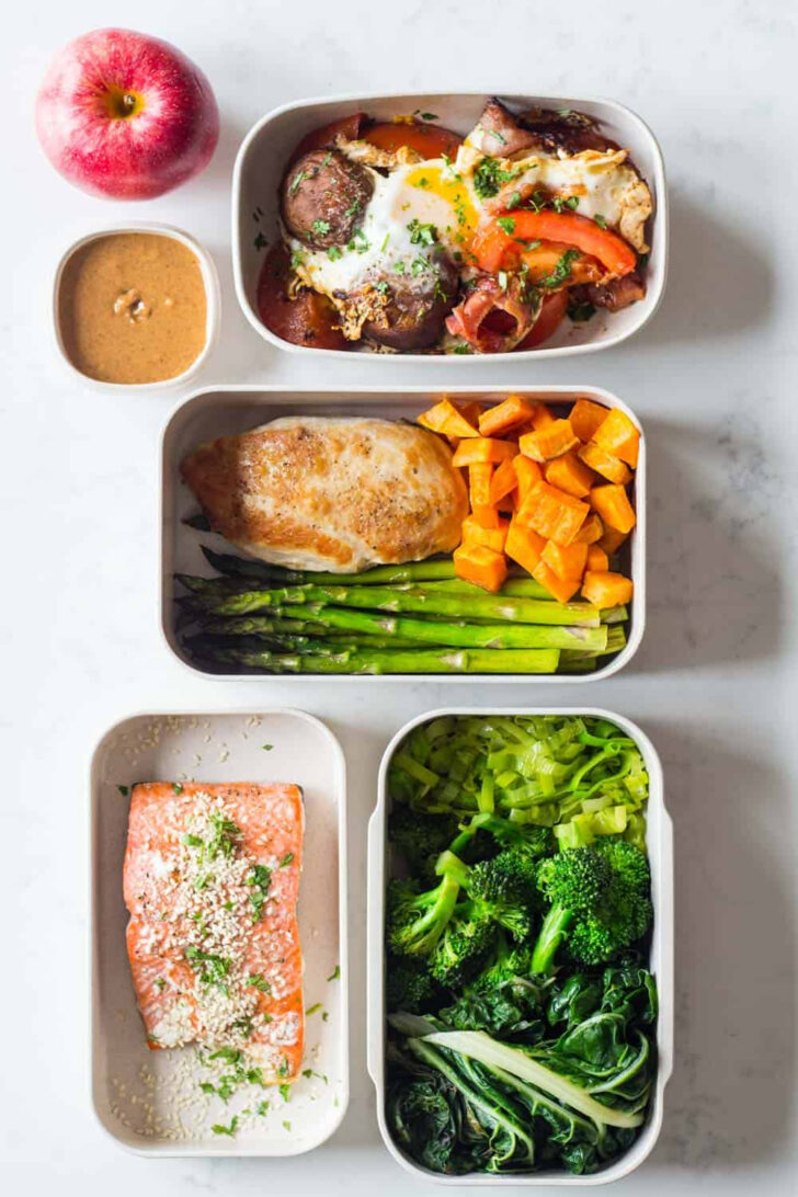 Meal Plan Ideas/Recipes