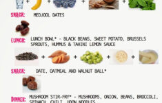 Palm Trees Healthy Food Mom Recipe Daily Meal Plan