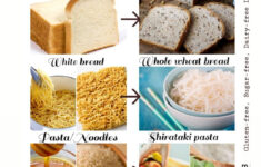 PCOS DIET In 2020 Oats Diet Pcos Diet Insulin