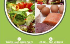 Pcos Diet Plan Meals Pcos Diet Plan diet meals pcos