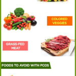 Pcos Insulin Resistance Diet Plan