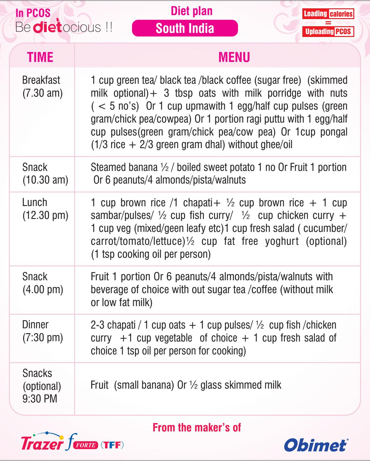 PCOS REGIONAL DIET PLAN By VASU Issuu