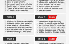 Pin By Angela Veal On Fitness Ab Diet Diet Loss