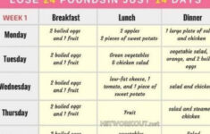 Pin By Betty Green On 3 Days Boiled Egg Diet Plan Egg