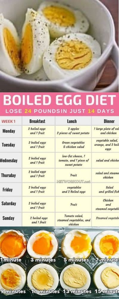 Pin By Betty Green On 3 Days Boiled Egg Diet Plan Egg 