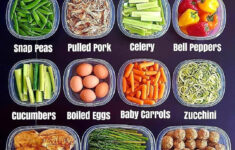 Pin By Chasity Huss On Diet Low Carb Meal Prep High