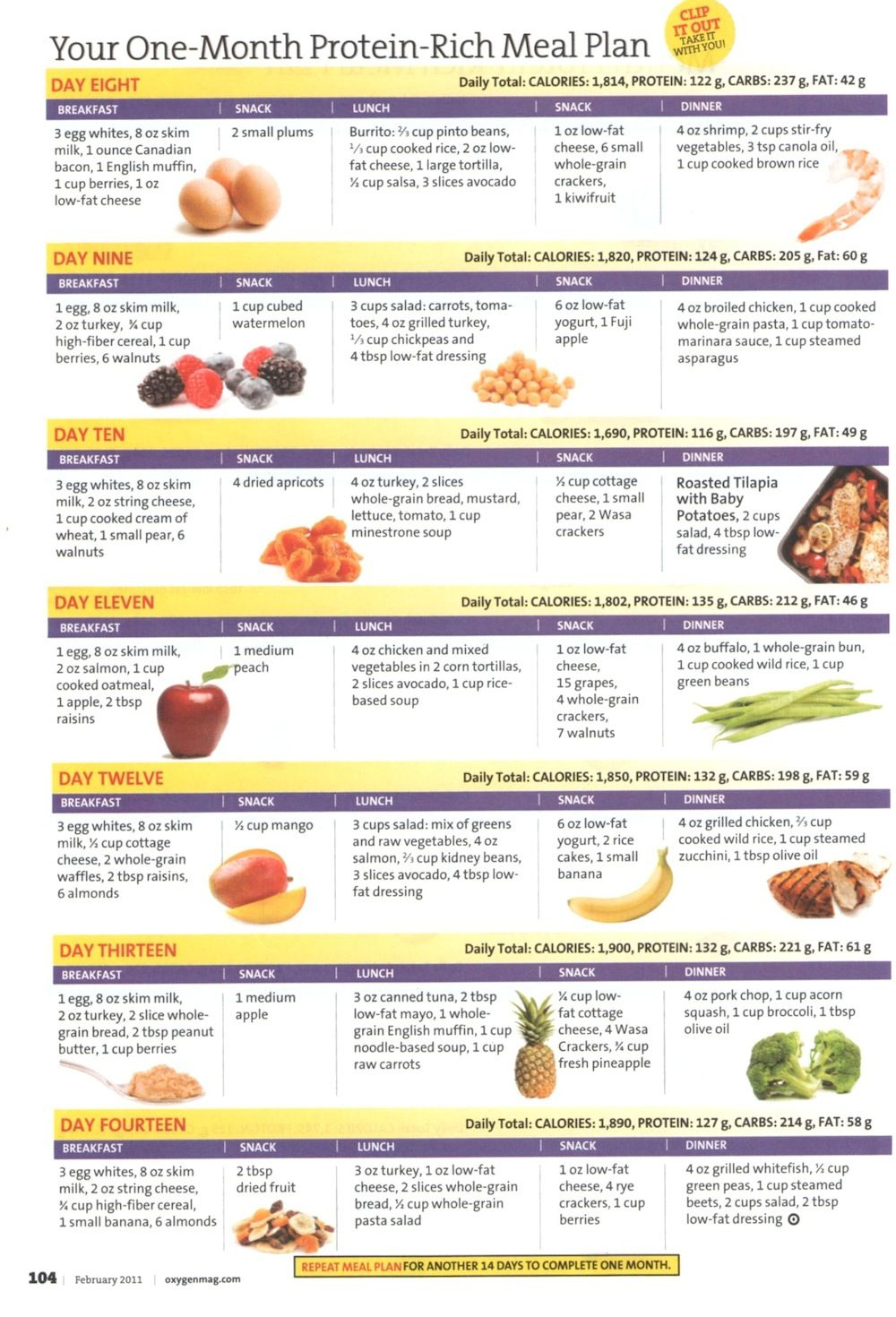 Pin By Dalida On Healthy Food Meal Plans Fitness 