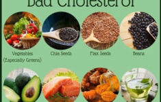 Pin By Elizabeth Castro On Natural Health Low