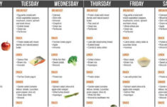 Pin By Gym Workout Charts On Fitness Workout Diet Plan