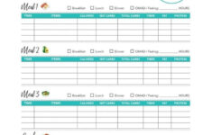 Pin By Lyndsey Baker On Ketogenic Diet Food Log Food