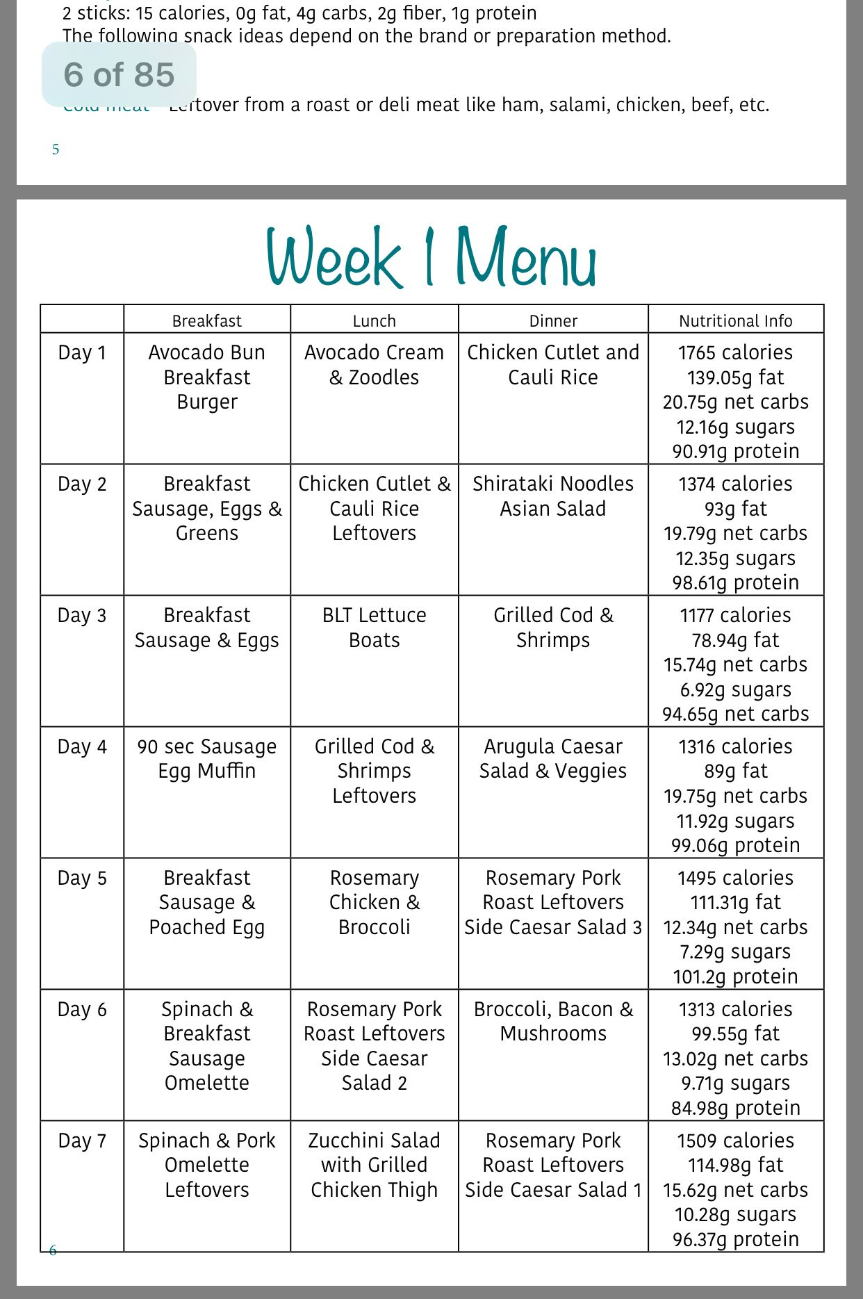 Meal Plans For Pcos Printable Diet Plan