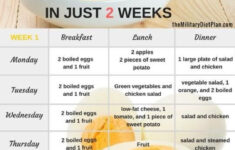 Pin By Susan Wykoff On Health WW 21 Day Fix And Other