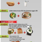 Pin By V Munoz On Hcg Diet 800 Calorie Diet 800 Calorie