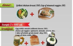 Pin By V Munoz On Hcg Diet 800 Calorie Diet 800 Calorie